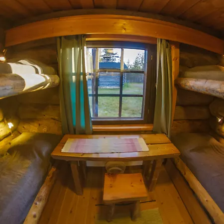 Kuukkeli Log Porakka *